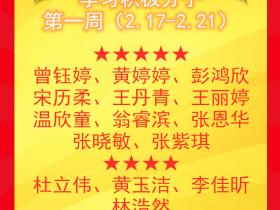 “停课不停学”数学A第一周学习积极分子光荣榜(2.17-2.21)
