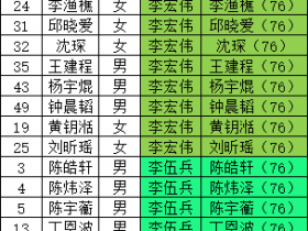 【师生】成长导师